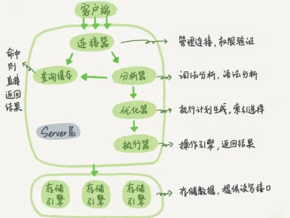 image-20250611115432780